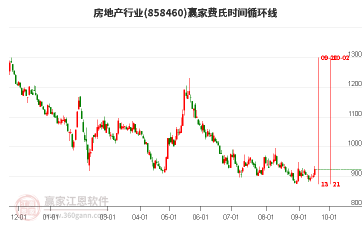 李迅雷：这轮人民币升值会破7，建议10年发50万亿超长期特别国债(2024年11月17日)