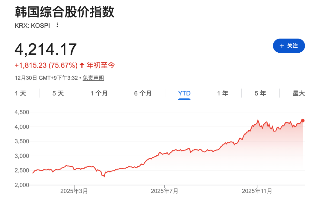 市场静待美联储会议纪要，美股指期货、美元	、美债持平	，在岸人民币破7，现货白银反弹近4% - 图片2