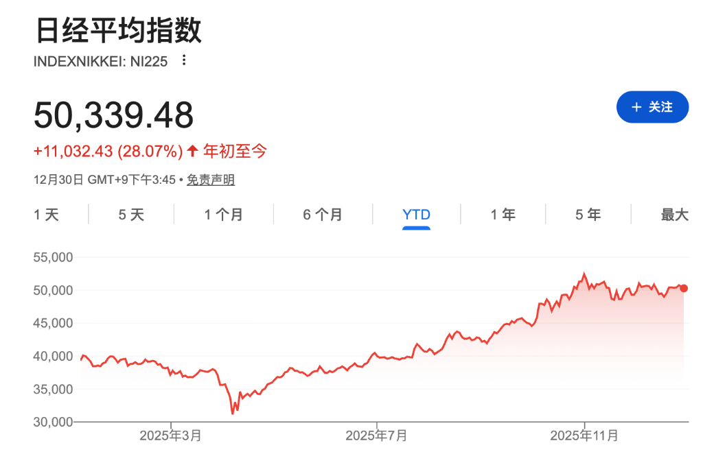 市场静待美联储会议纪要，美股指期货	、美元、美债持平	，在岸人民币破7，现货白银反弹近4% - 图片3