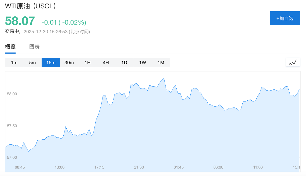 市场静待美联储会议纪要，美股指期货	、美元、美债持平	，在岸人民币破7，现货白银反弹近4% - 图片8