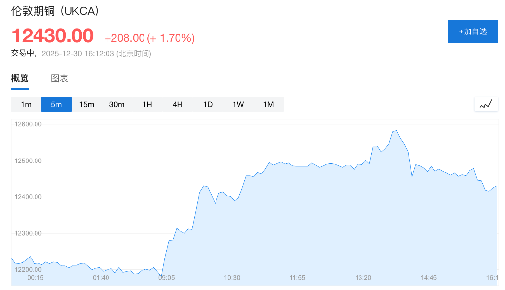 市场静待美联储会议纪要，美股指期货	、美元、美债持平，在岸人民币破7	，现货白银反弹近4% - 图片7