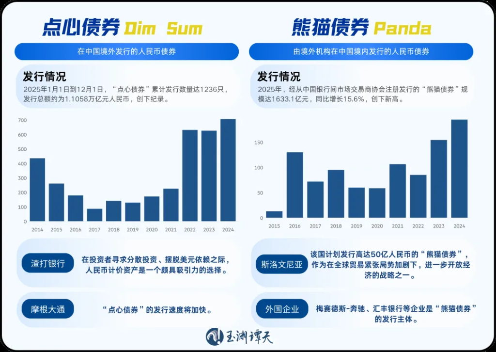 新春伊始，如何看待人民币升值？ - 图片3