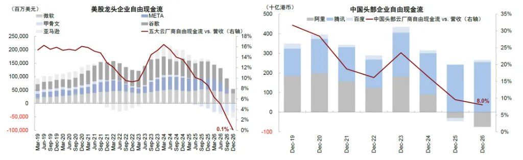 中金：当高拥挤遇上流动性“逆风” - 图片7