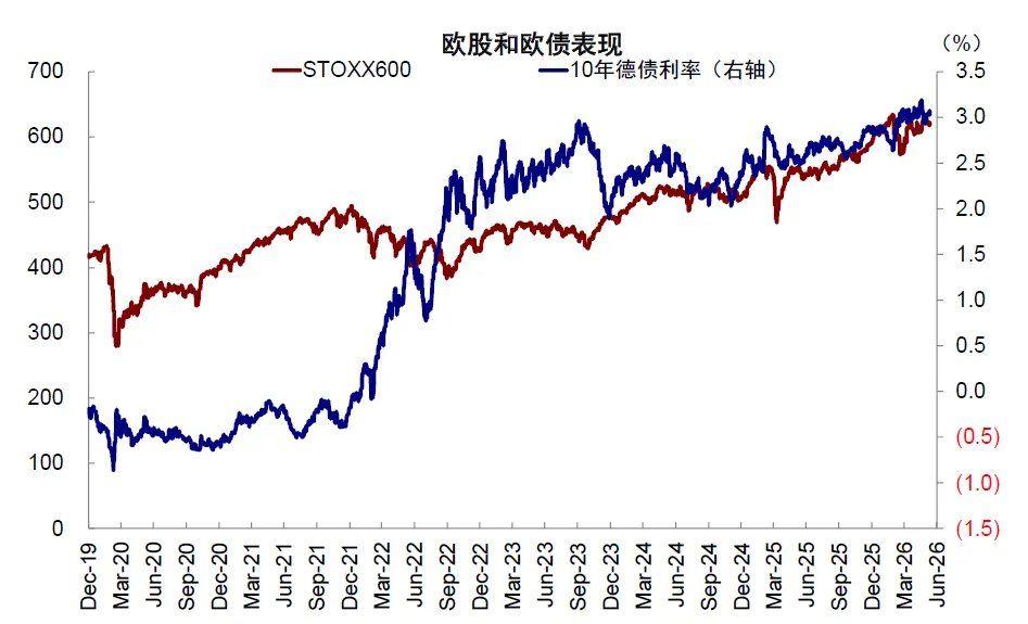 中金：当高拥挤遇上流动性“逆风” - 图片10