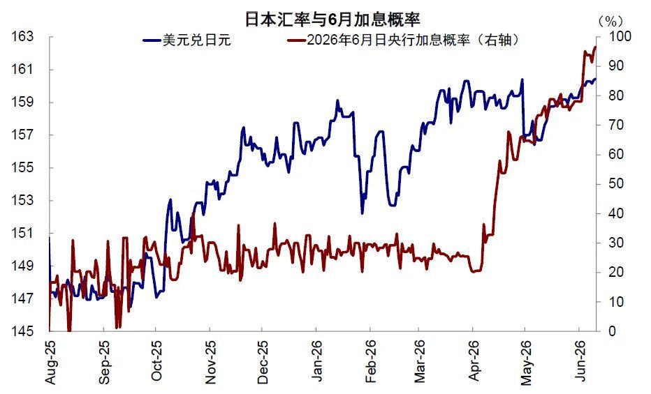 中金：当高拥挤遇上流动性“逆风” - 图片11