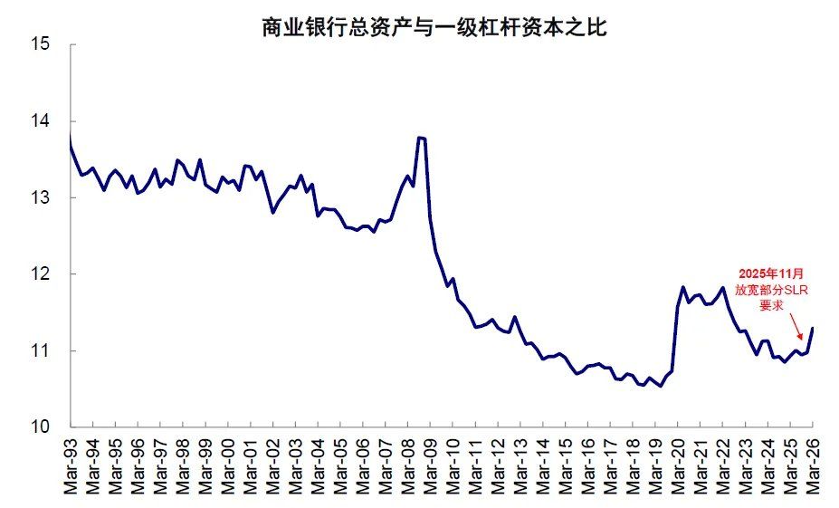 中金：当高拥挤遇上流动性“逆风” - 图片17
