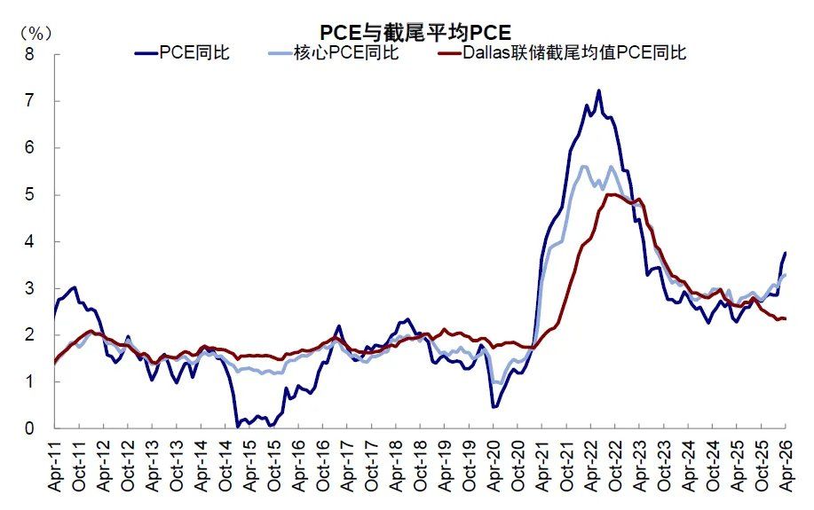 中金：当高拥挤遇上流动性“逆风” - 图片15