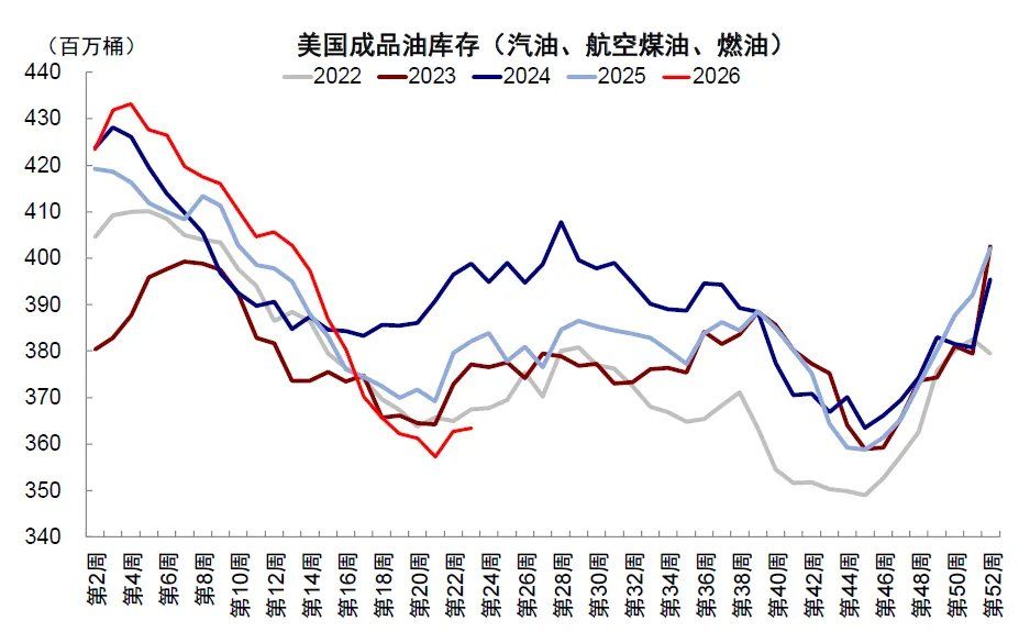 中金：当高拥挤遇上流动性“逆风” - 图片22