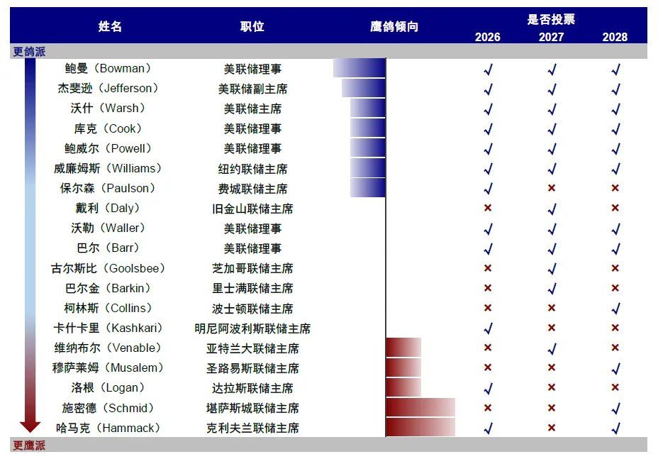 中金：当高拥挤遇上流动性“逆风” - 图片20