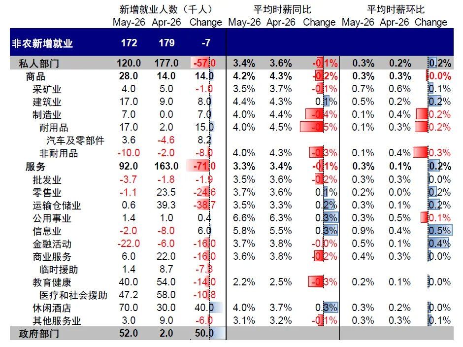 中金：当高拥挤遇上流动性“逆风” - 图片19