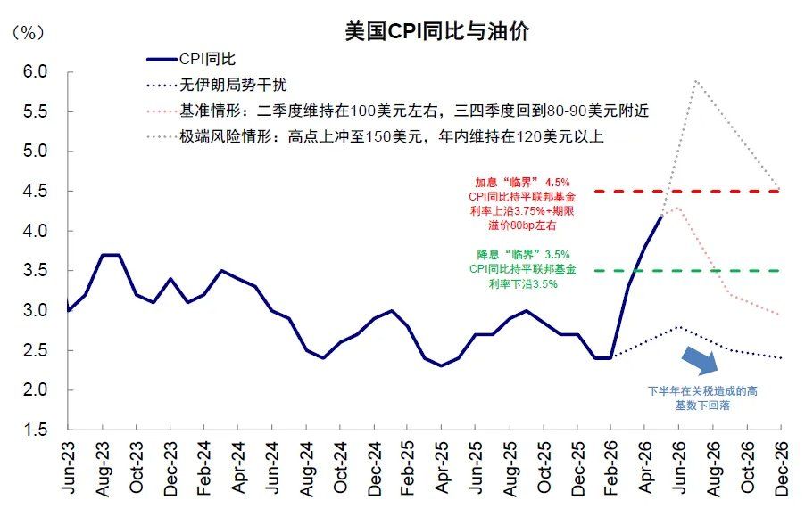 中金：当高拥挤遇上流动性“逆风” - 图片21