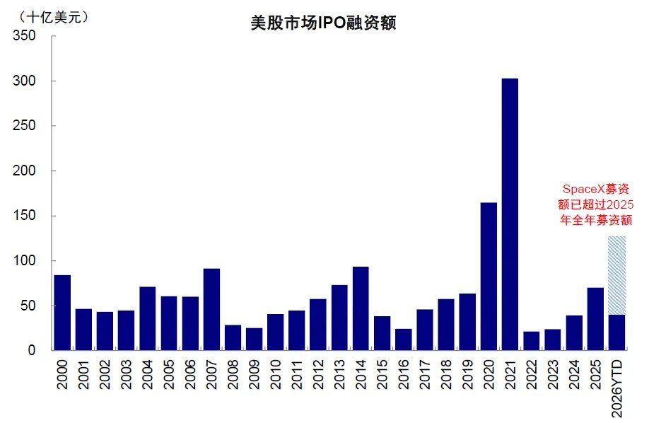 中金：当高拥挤遇上流动性“逆风” - 图片23