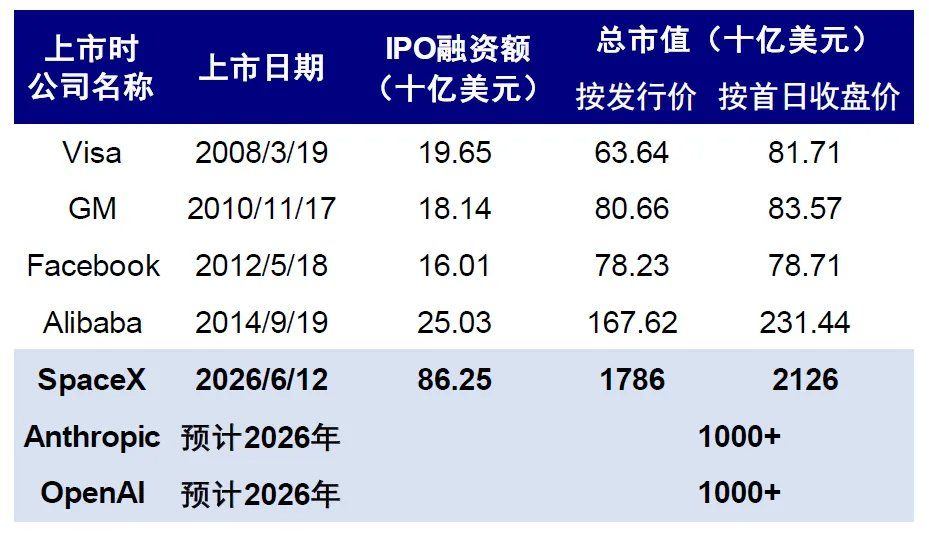 中金：当高拥挤遇上流动性“逆风	” - 图片24