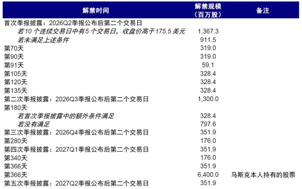 中金：当高拥挤遇上流动性“逆风” - 图片28