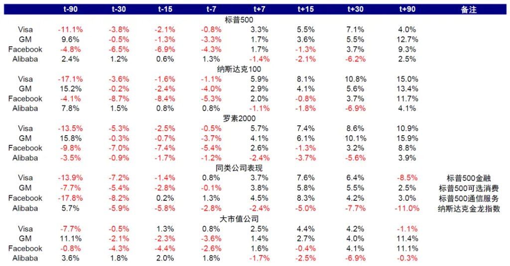 中金：当高拥挤遇上流动性“逆风” - 图片27