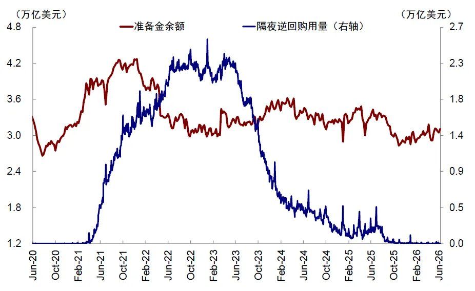 中金：当高拥挤遇上流动性“逆风” - 图片36