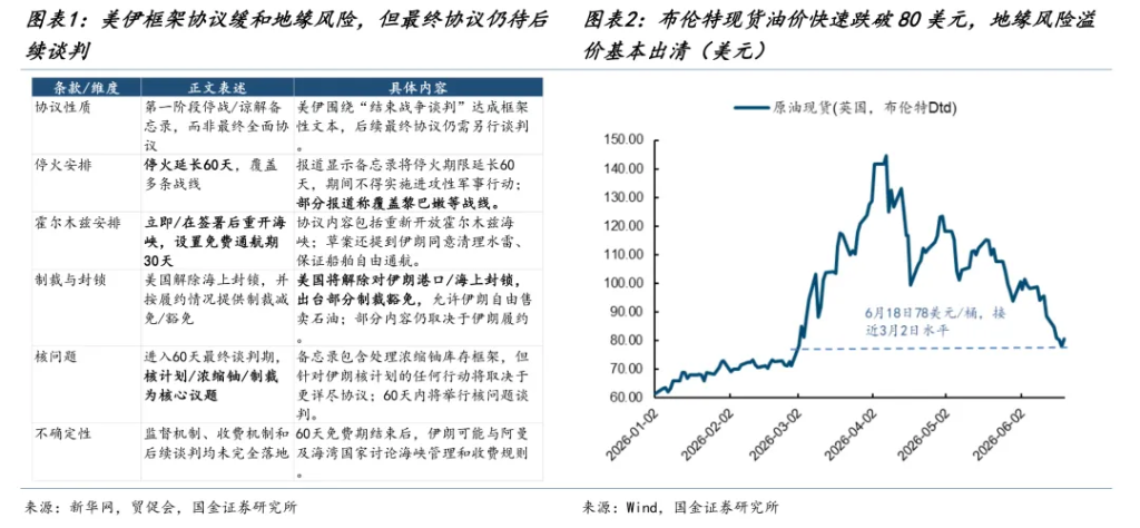 XM外汇官网-分化在延续，变化在酝酿